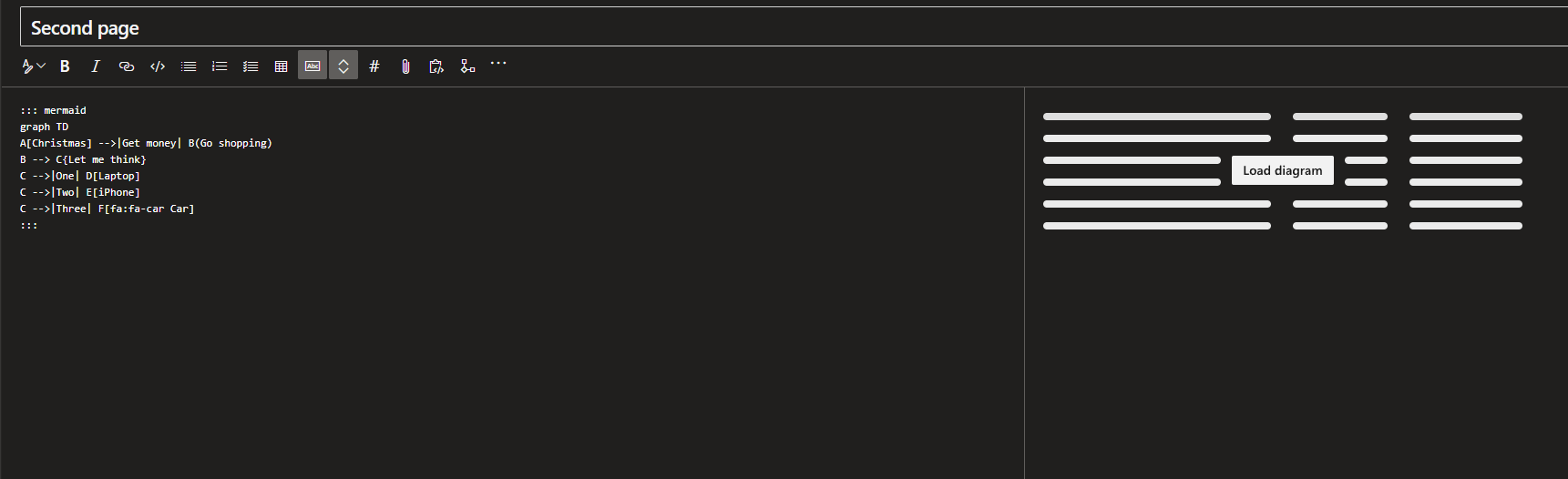 Mermaid syntax inside Wiki page