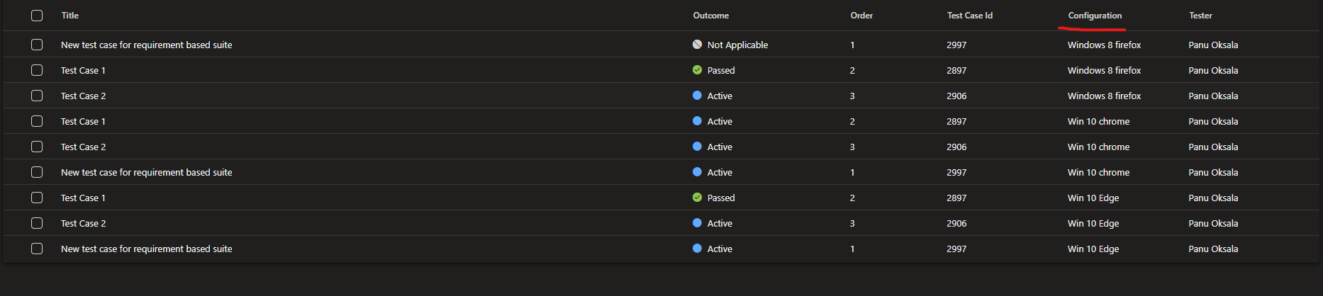 Test cases are multiplied per configuration